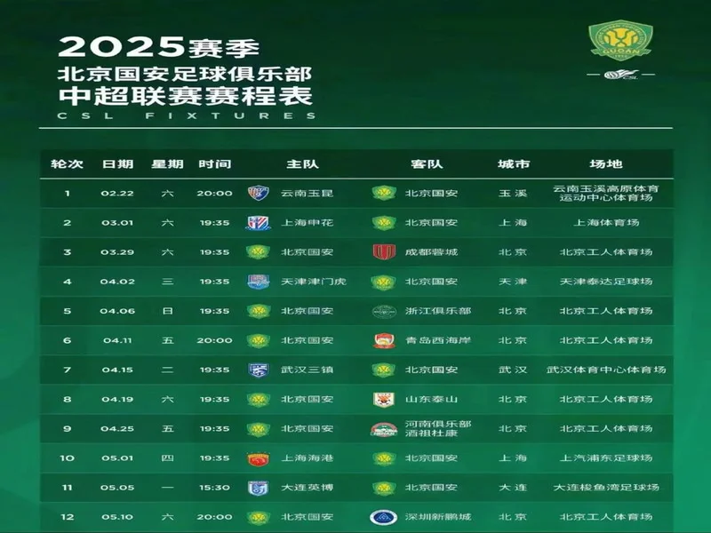 朱艺：新赛季中超赛程宽裕很多，全年仅有三个一周双赛